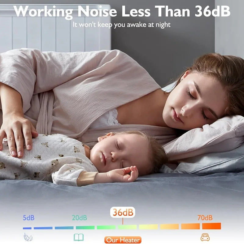 Eco Plug in Electric Heater Wall Outlet Space Heater with Energy Efficient Low Noise Room Heater Portable Heaters for Indoor Use